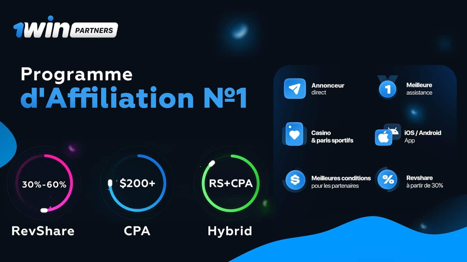 Aplicación 1win Aplicación 1win